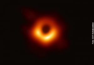 Das erste Bild eine schwarzen Lochs im Herzen der Galaxie Messier 87 wurde von der Forschungskollaboration „Ereignishorizont-Teleskop“ (Event Horizon Telescope, EHT) aufgenommen. (Foto: EHT-Kollaboration)