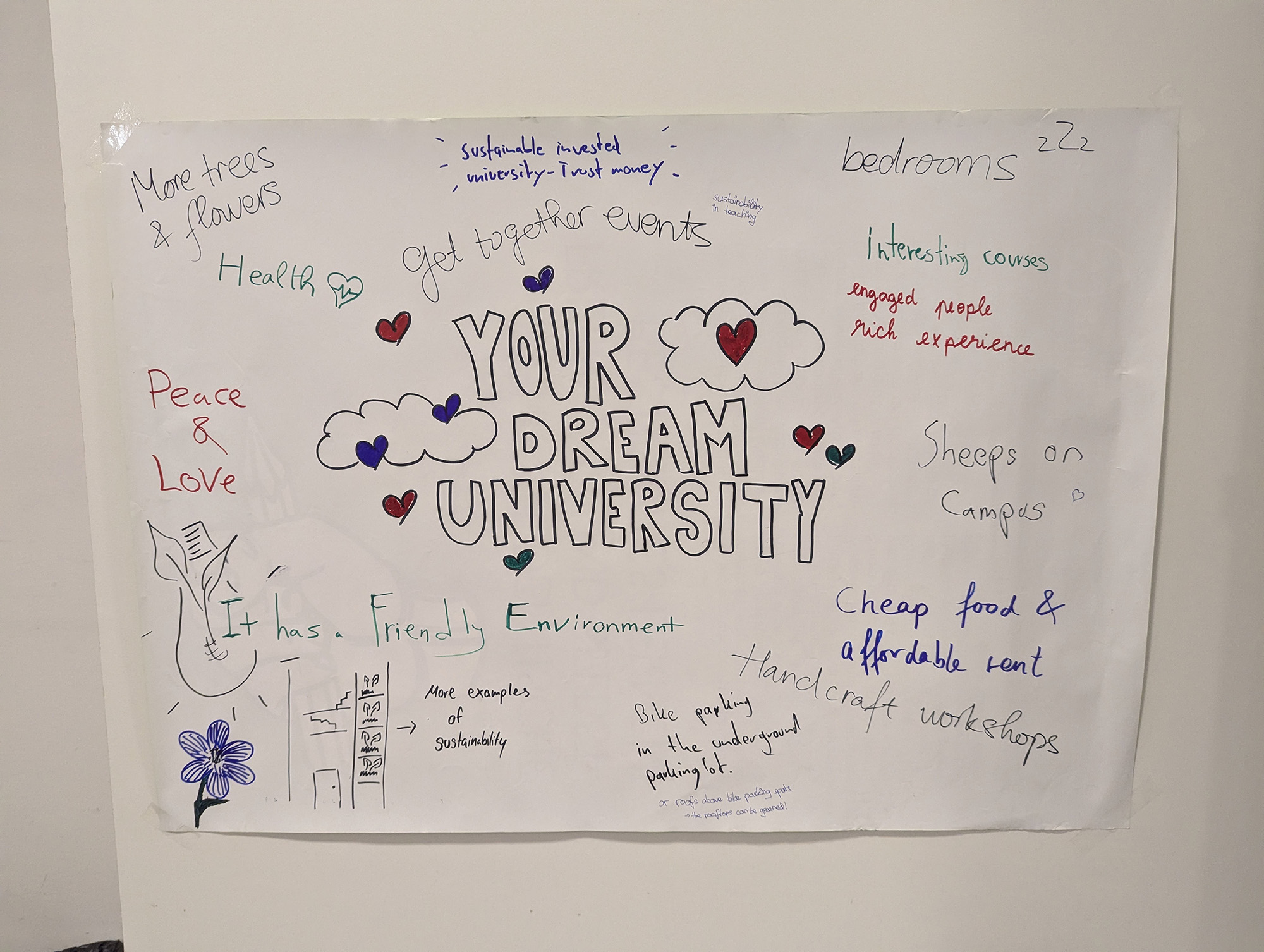 <div style="margin-top: 15px; margin-bottom: 15px;">Strategie</div>