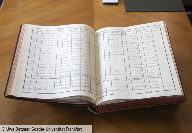 Matrikelbuch des Wintersemesters 1914/15. © Uwe Dettmar